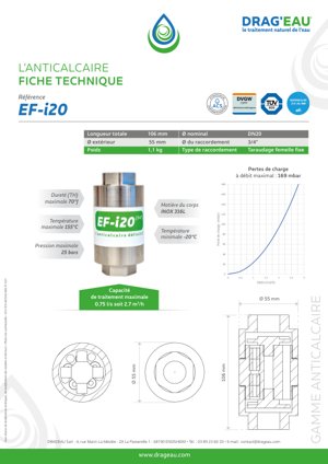 Fiche technique — EF-i20