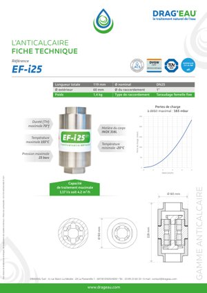 Fiche technique — EF-i25