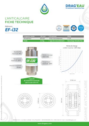 Fiche technique — EF-i32